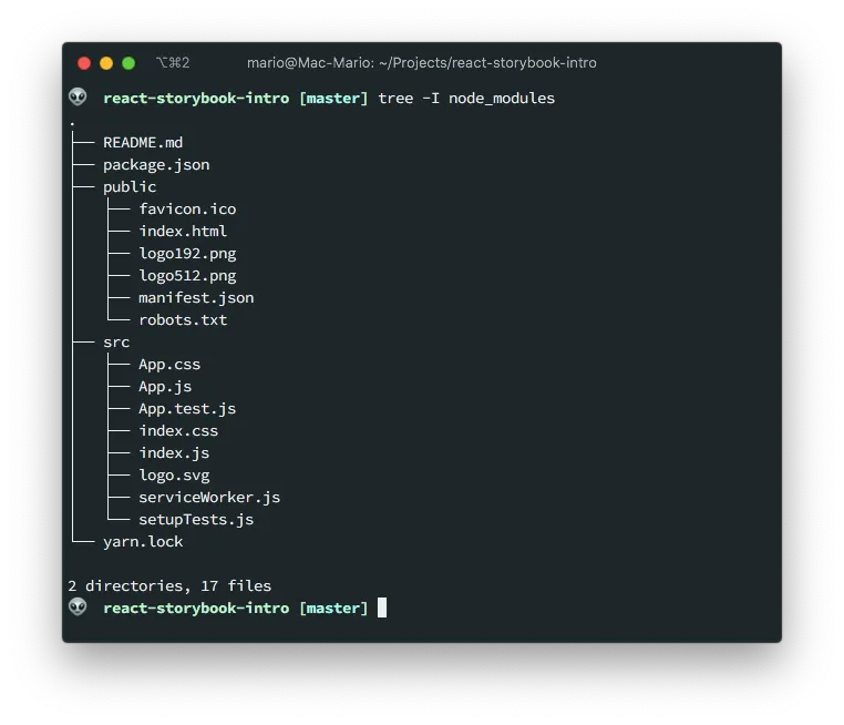 Screenshot show the project's file structure